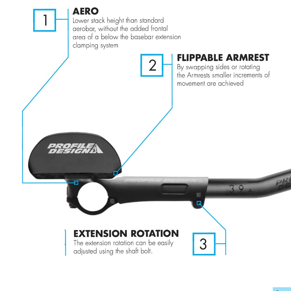 Subsonics Rally Bike Subsonic Ergo 39a Aerobar 340mm - Performance & Comfort - Bike Corp