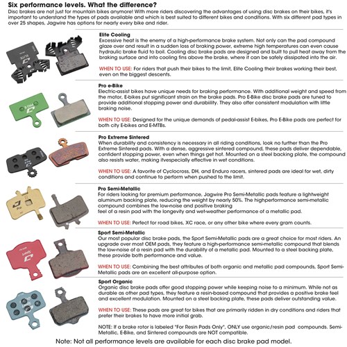 Disc Brake Pads - Tektro/Shimano Sport Semi Metallic