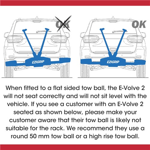 EGEV2-Important-Info