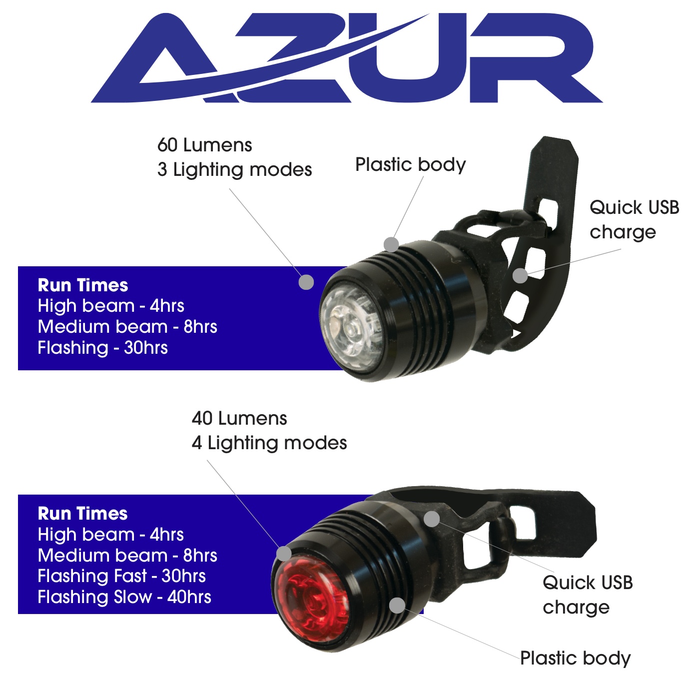 Wholesale USB Cyclops Light Set Plastic Body in Australia Bike